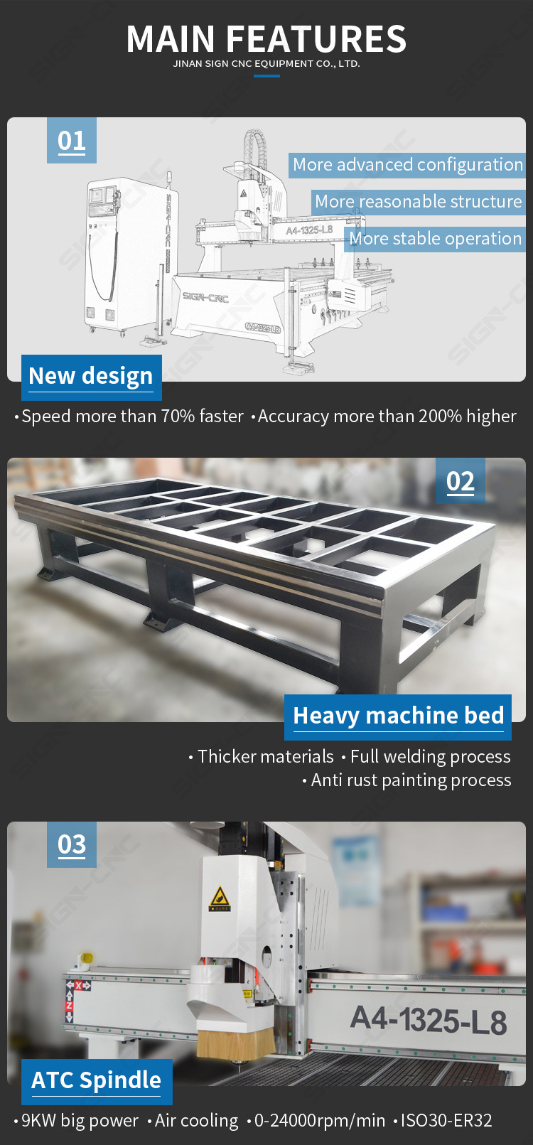 Atc Heavy Duty CNC Cutting Machine/ CNC Router/CNC Engraving Machine Processing Aluminum Copper MDF Acrylic