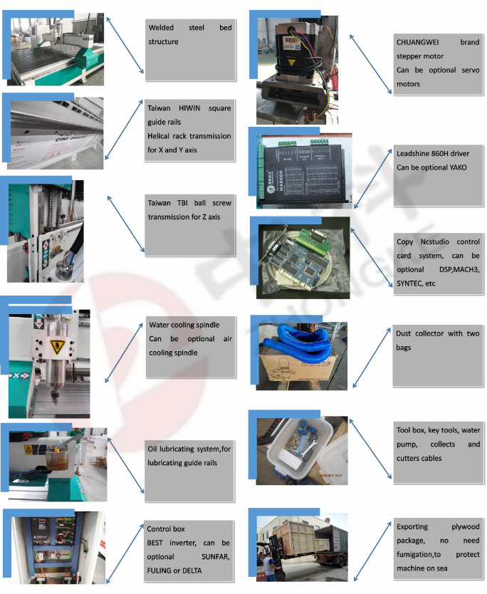 1325 3D Wood CNC Router Machine for Wood Carving Engraving