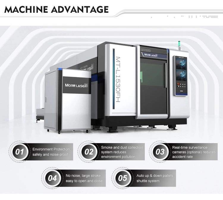 All Cover & Shuttle Table Aluminum Metal Sheet Cutting Ipg Raycus CNC Fiber Laser Machine 1530 2040 2560