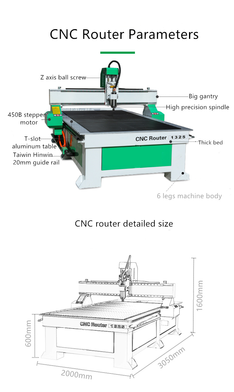 Factory Direct Supply 1325 Vacuum Adsorption Woodworking Engraving Machine Small CNC Woodworking Machine Hollow Woodworking Engraving Machine