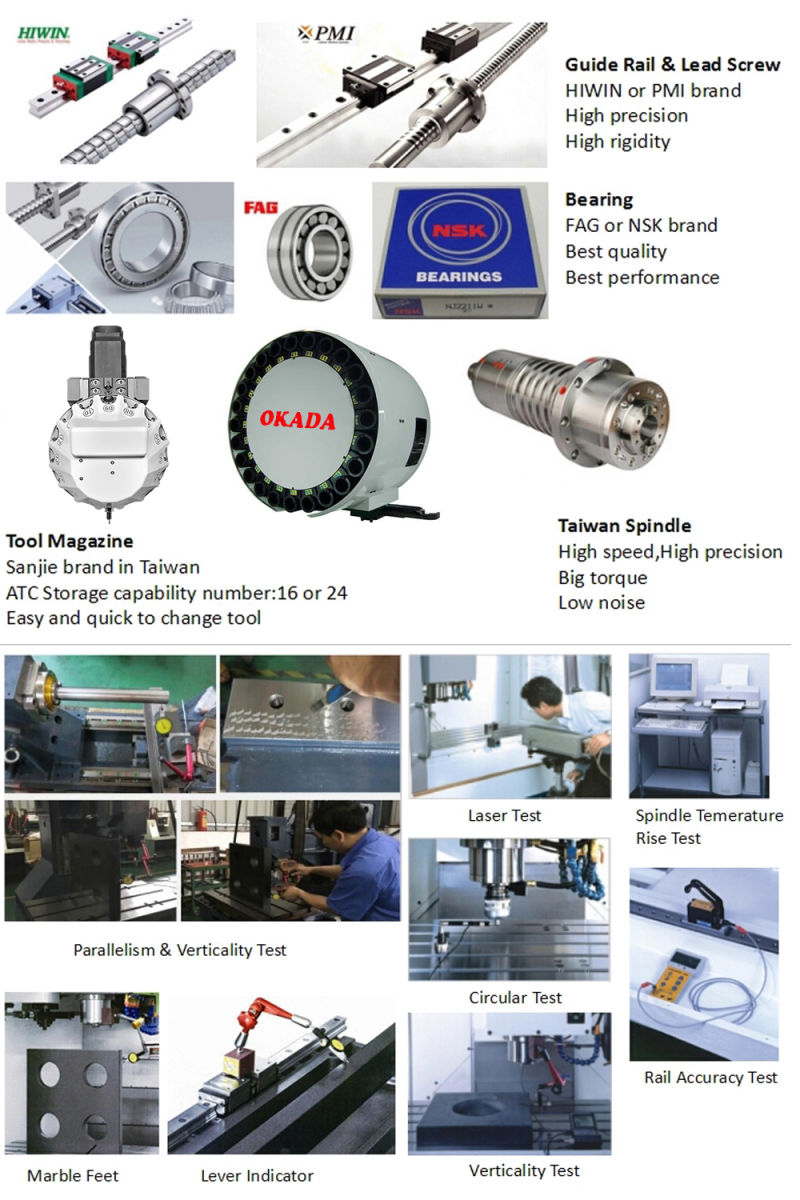 CNC Carving Machine Manufacturer for Polishing/Drilling/Milling/Cutting/Grinding/Carving