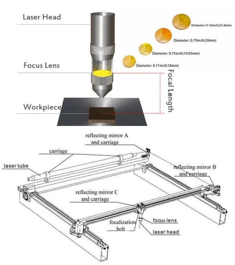 Eeto CO2 Laser Cutting Machine Wood Cutter/Engraving Laser Cutter Engraving Machine 30W/50W/80W