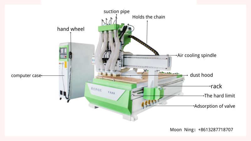 Multi-Process Pneumatic Woodworking CNC Cutting Router Machine Drilling Machine