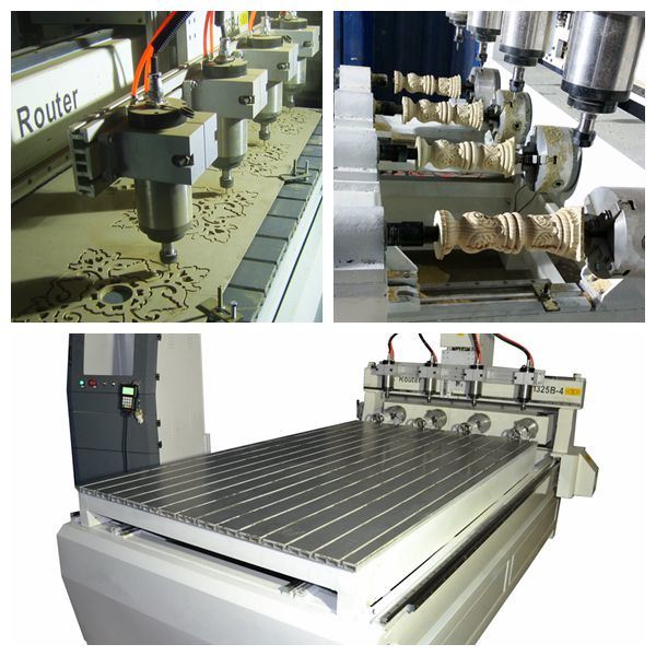 Multi-Function, Multi-Spindle, 2D and 3D, Rotary 4 Axis CNC Router