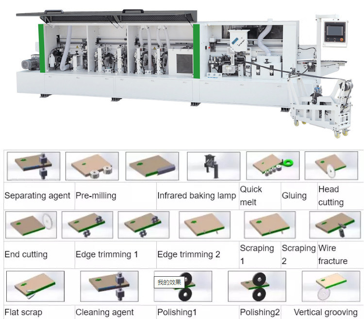 Wood Based Panel Machinery High End Fully Automatic Edge Banding Machine for Door and Furniture Making