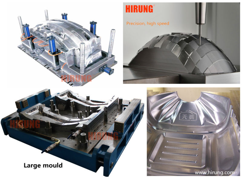 CNC Big Gantry Machine for Dealer, CNC Double-Column Machining Center, CNC Gantry Machine (SP Series)