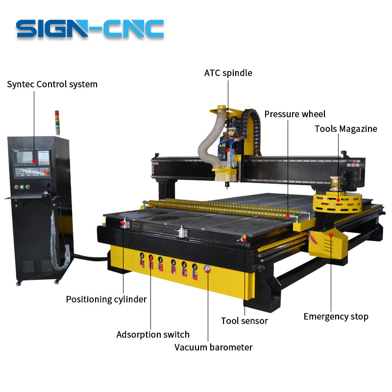 Atc CNC Router 1325 3D CNC Wood Carving Machine CNC Wood Cutting Machine