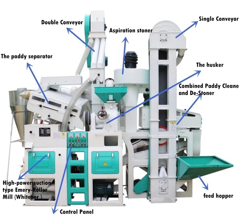 Commercial Use Combined Rice Mill Machine for Household