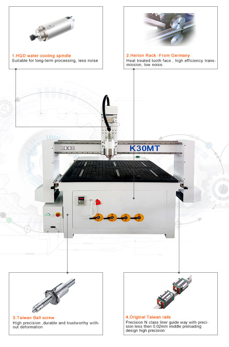 Precision Wood CNC Router 3kw CNC Cutting Machinery K30mt/1212