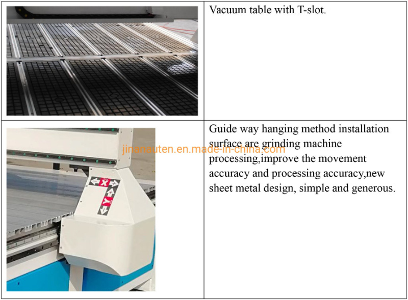Two Spindle Rotary CNC Router for Carpet, China Wholesales CNC Router for MDF