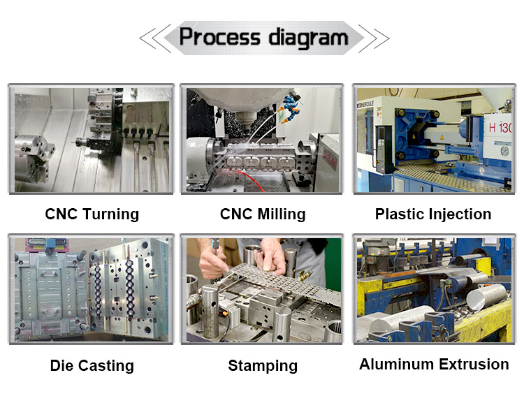 CNC Precise Parts Custom Precision CNC Turning Machining Car Precision Metal Parts Fabrication