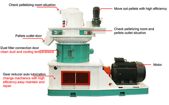 Home Use Factory Produce Wood Pellet Machine