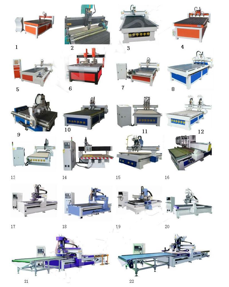 China Factory 3D CNC Wood Milling Machine 3 Axis Wood 1325 CNC Router