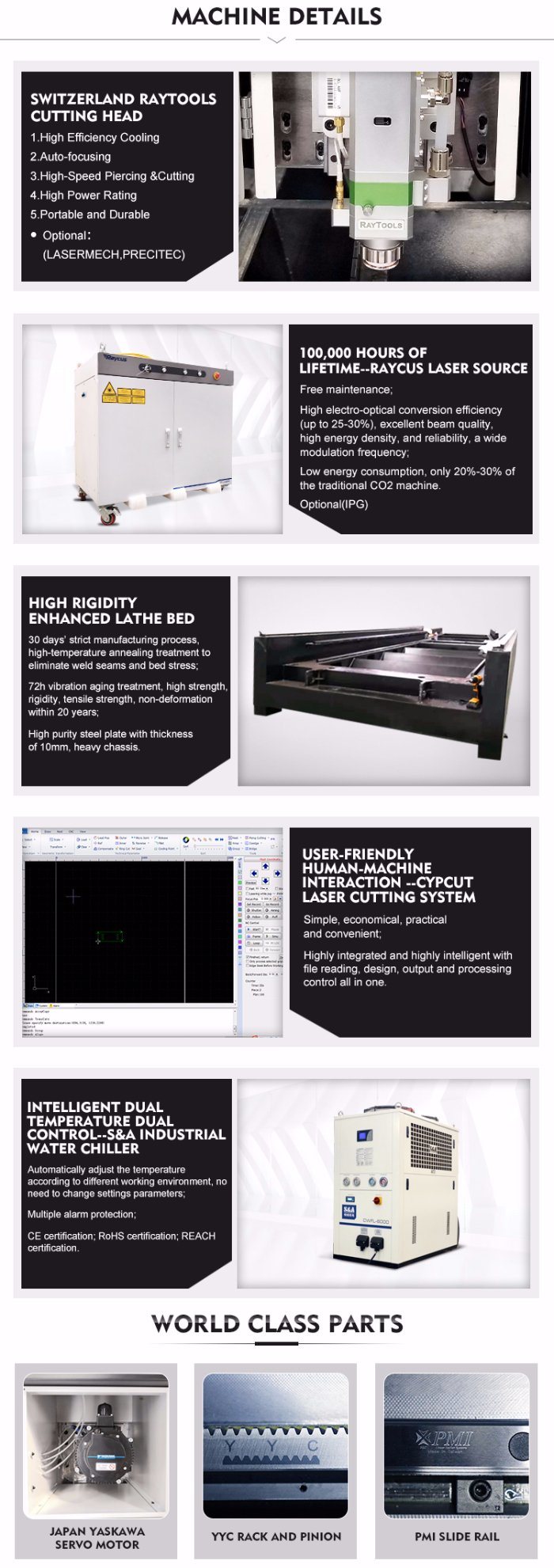 Fiber Laser Cutting Machine for High Power 6000W Fiber Laser Cutting Stainless Steel