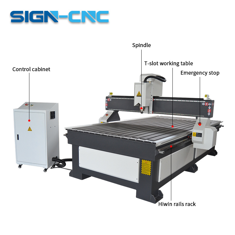 CNC Router 3 Axis Woodworking Cutting Machine CNC Wood Router