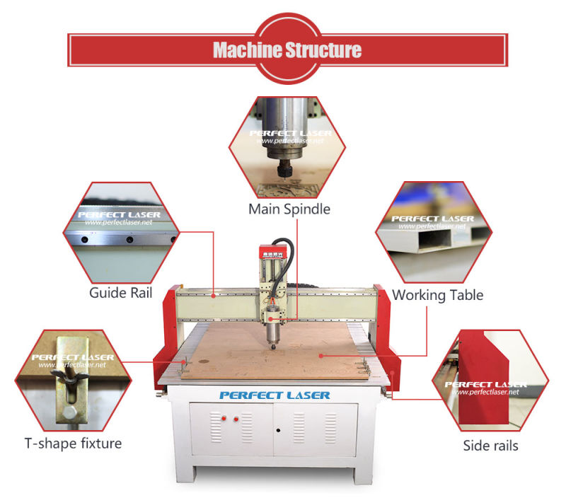 CNC Wood Cutting / Wood Engraving Cutting Milling Machine 1325 3015 2030
