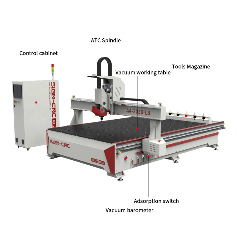 Vacuum Table 2030 Atc CNC Router Woodworking Vacuum CNC Router for Cabinet Furniture 3D CNC Router