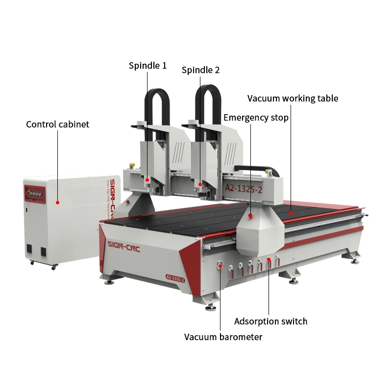 Double Heads CNC Wood Router Machine Wood Cutting and Engraving Machine 2020