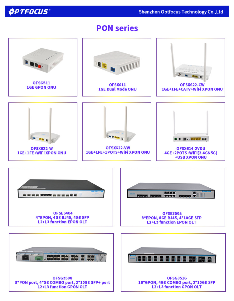 2020 New Arrival 1ge Tr069 Bridge and Router SFP Type Epon ONU