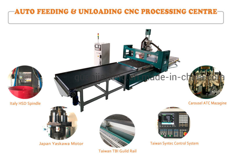 Auto Loading and Unloading Woodwoking Engraving Machine CNC Router Machine