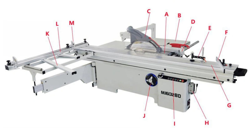 New 2020 CNC Wood Panel Saw for Wood Working Machinery