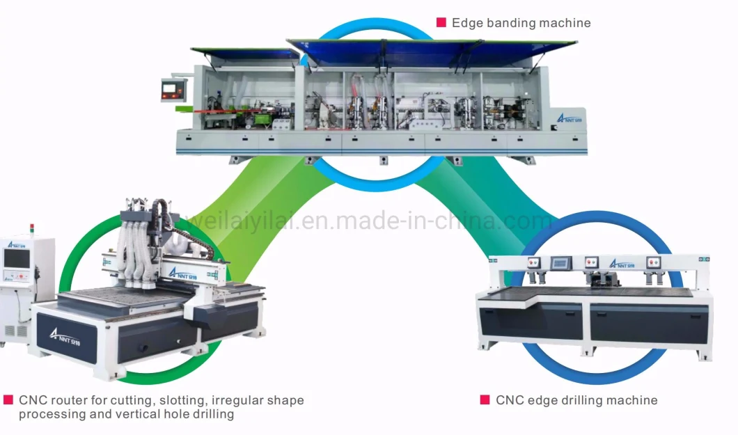 Hot Sell Automatic PUR Woodworking Edge Banding Machine