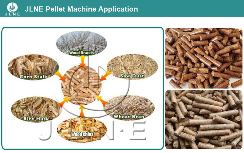 Automatic Industrial Machines for Making Pellet Wood