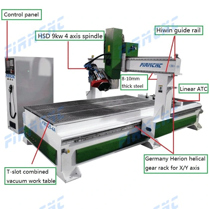 New Design 4X8 Feet Woodworking Machine Wood CNC Router 4 Axis for Door Cabinet