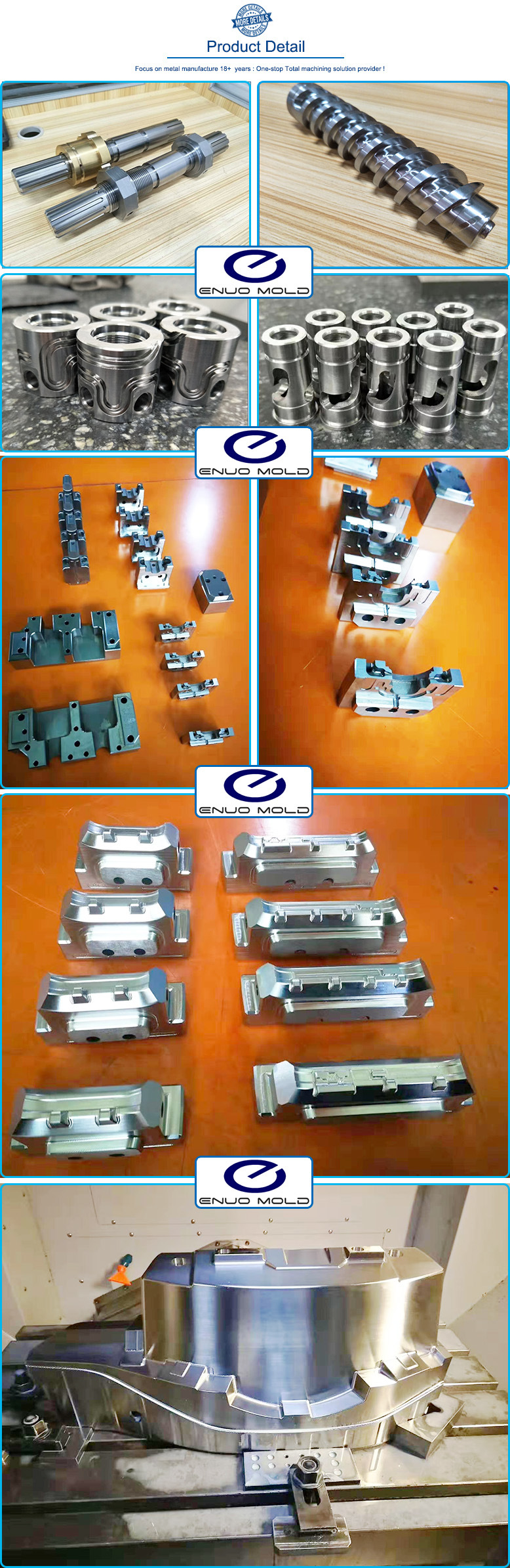 China CNC Machine Part Manufacturers for Stainless Steel Auto CNC Machinery