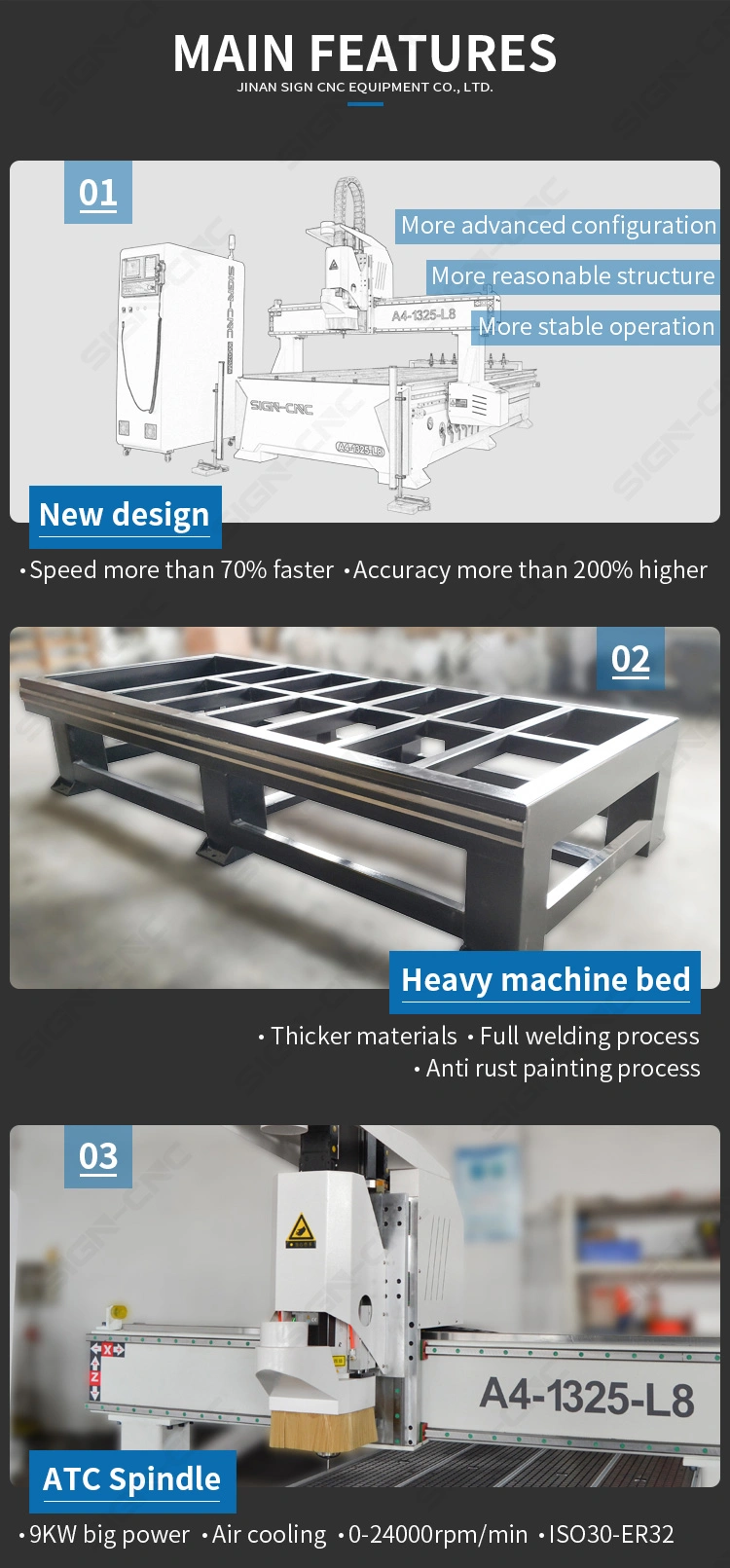 CNC Router Machine, Wood Working CNC Cutting Machine, CNC Router 1325 Price Wood Cutting Machine