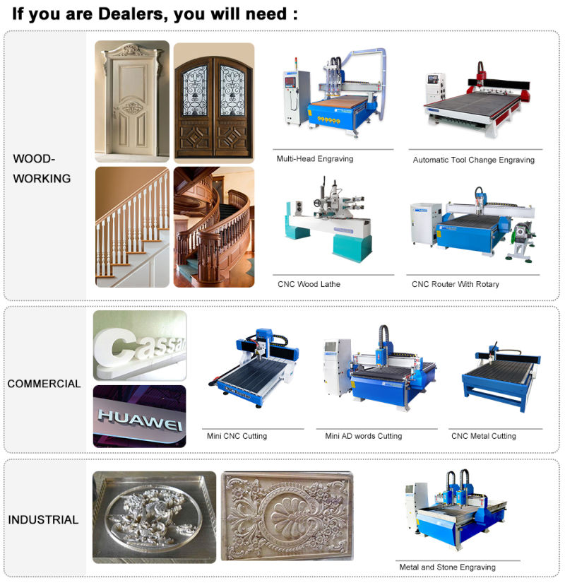 CNC Router 1325 Price Tat Woodworking Machine with Roller