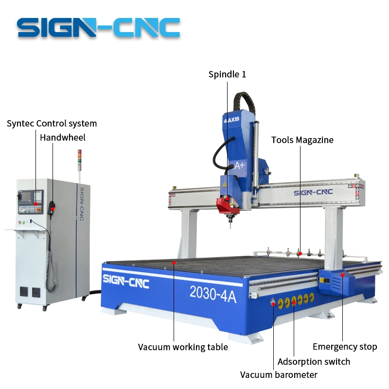 Atc CNC Router Companies with Agents CNC Router Machine Woodworking CNC Router 2030 2040