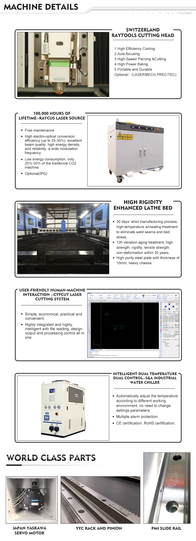 All Cover & Shuttle Table Aluminum Metal Sheet Cutting Ipg Raycus CNC Fiber Laser Machine 1530 2040 2560