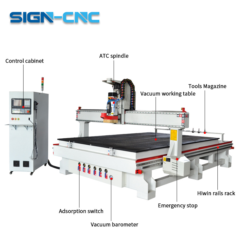 2000X3000mm Atc Liner Change Type Wood Cutting Milling CNC Router for Woodworking Advertising Signs