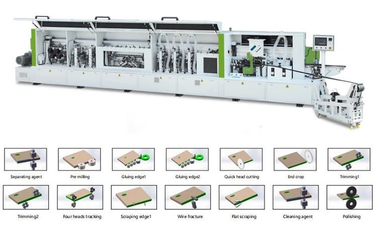 Woodworking Machinery PUR Automatic Edge Bander for Furniture