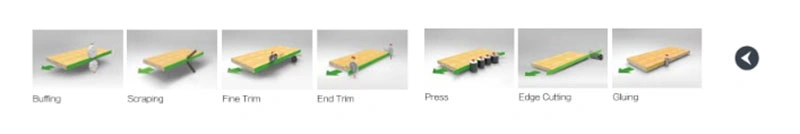 Automatic Woodworking Edge Banding Machine