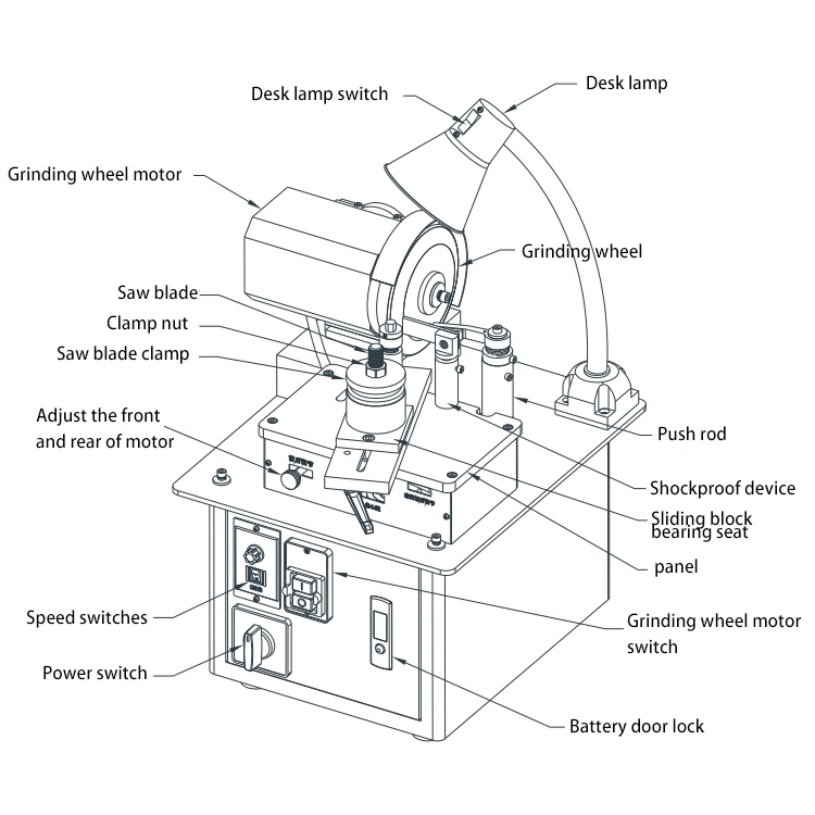 Saw Blade Grinding Machine Woodworking Machinery