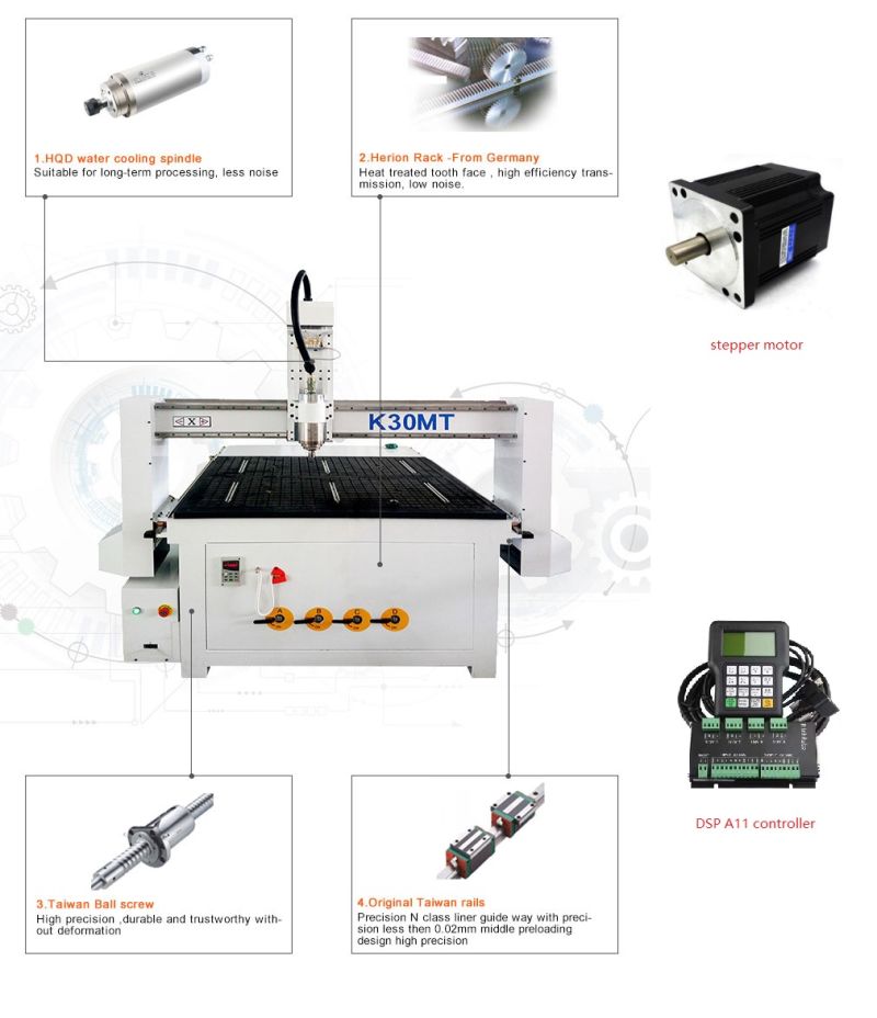 3D CNC Router machine Square Rails 3D CNC Machine