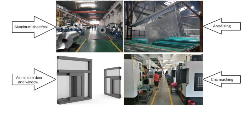 Precision Investment OEM Aluminum Die Casting Stainless Steel CNC Precision Casting