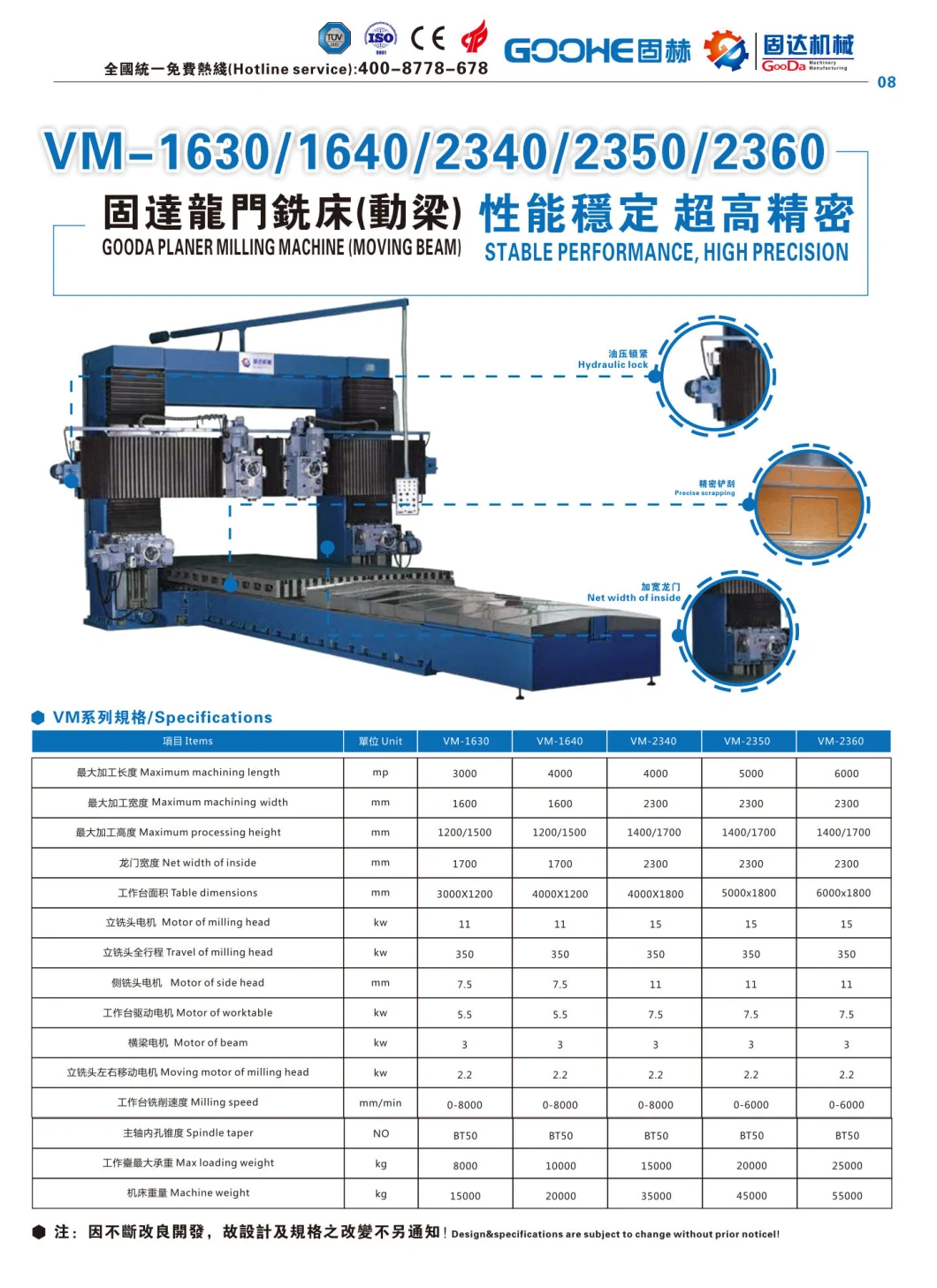 Vm-2340nc-CNC Precision Fixed Beam Gantry Milling Machine-Ultra-Wide Travel-High Rigidity Spindle-Gooda