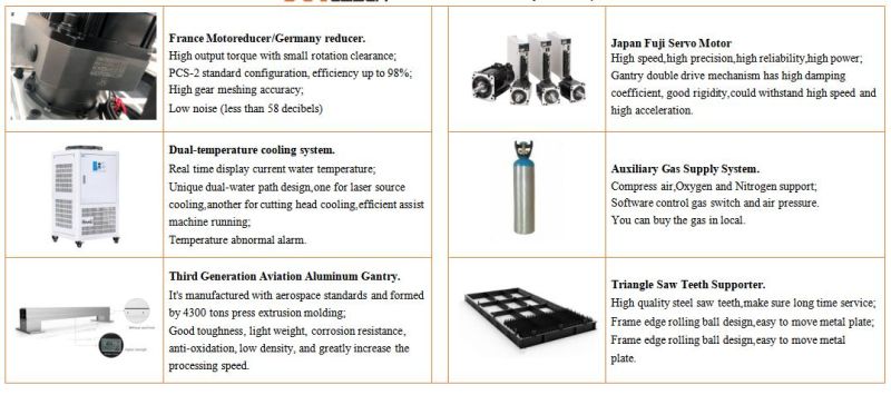 Low Cost CNC Fiber Laser Cutter for 8mm Carbon Steel
