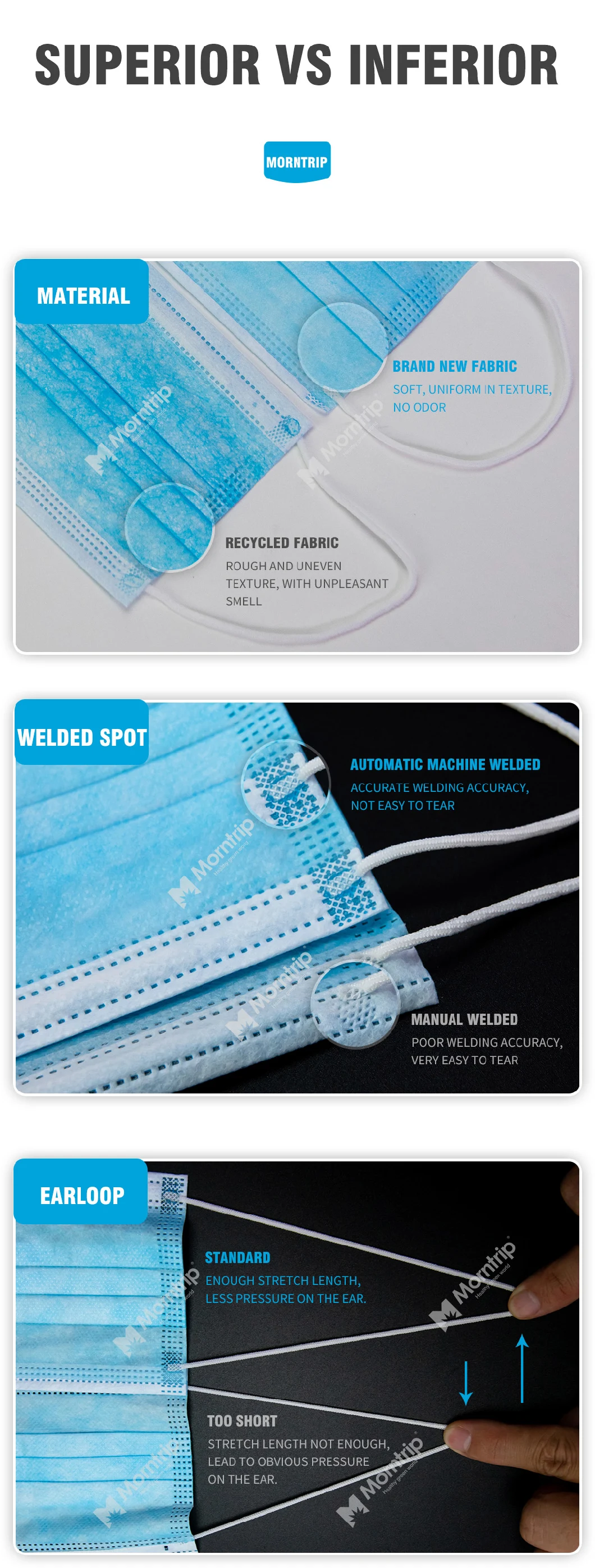 3 Layer Sanitary Pleated Protective Disposable Medical Face Masks with Nose Clip and Ear Loops