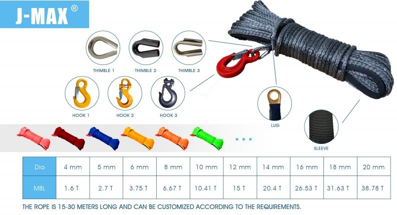 Hmpe Synthetic Winch Rope, Anchor Windlass Rope and Chain, Marine Rope