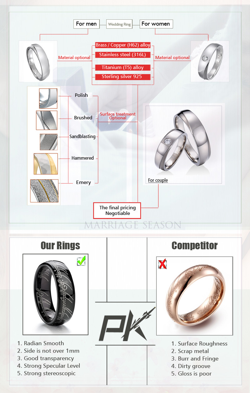 Jewelry Set Sterling Silver 925 Engagement Wedding CZ Diamond Rings