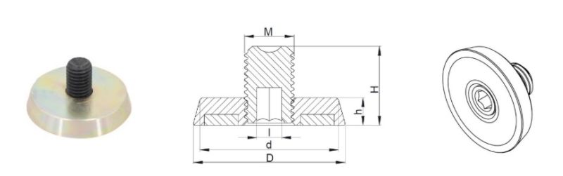 Magnetic Nailing Plate Magnetic Nailing Plate for Precast Concrete Magnet Large Nailing Plate