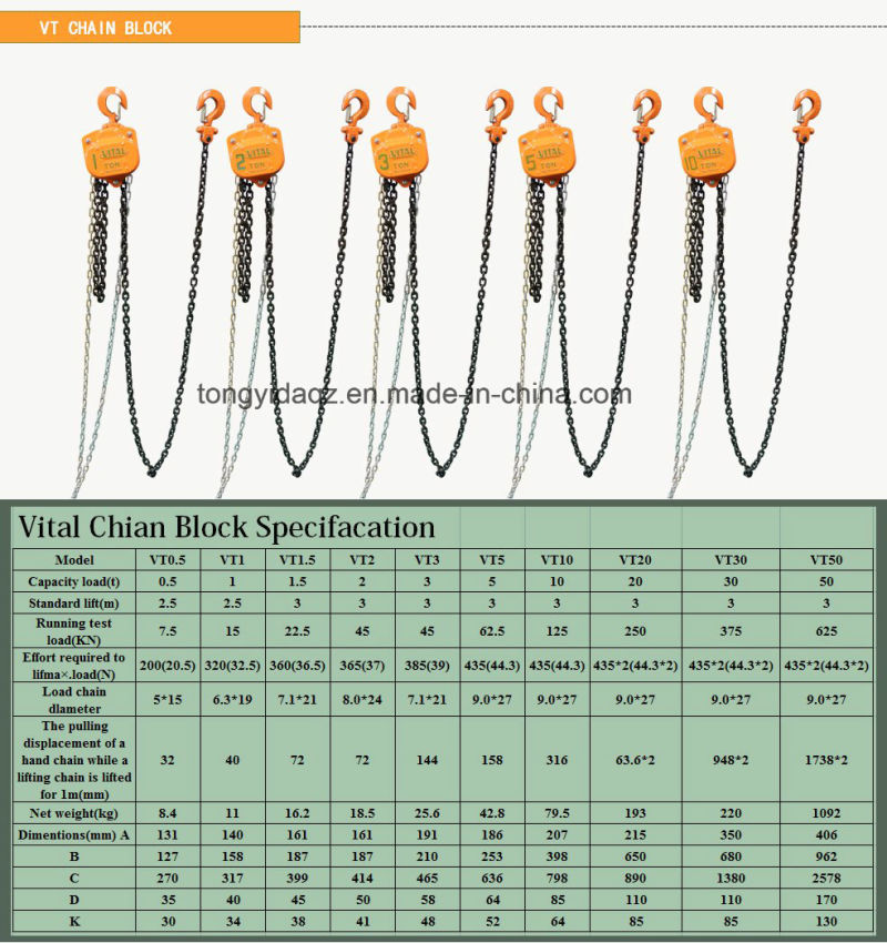 Chain Hoist, Chain Hoist 10ton, Chain Hoist Chain Blocks