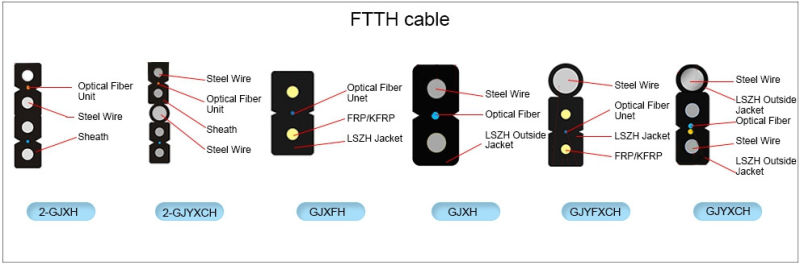 Outdoor One or Two Fiber FTTH Drop Cable with Messenger