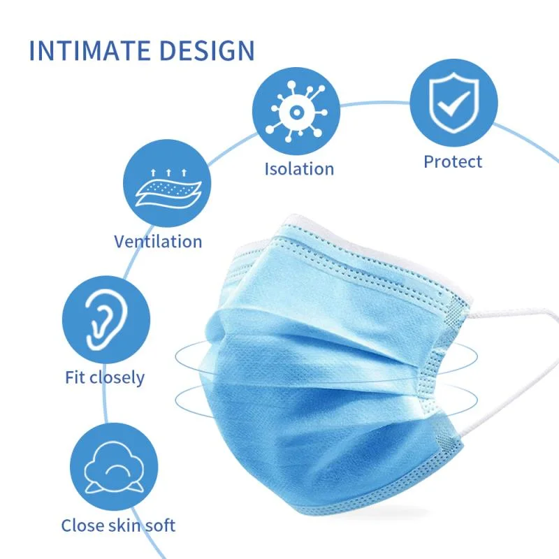 China Supplier Disposable Face Mask, Face Mouth Cover with Nose Clip and Ear Loops