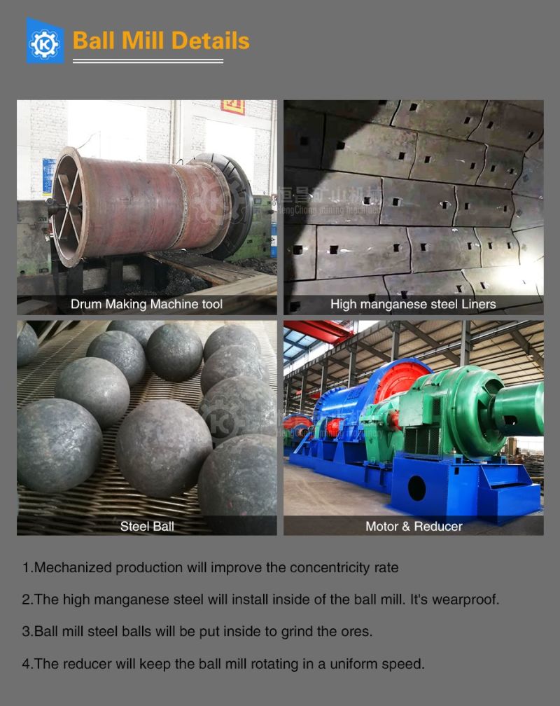 China Gold and Copper Mining Equipment Plant Gold Ore Mill Machine for Sale