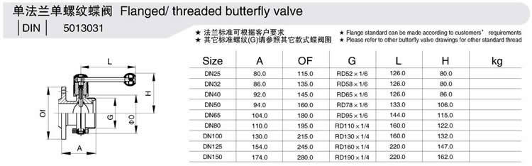 Sanitary Butterfly Valve Wafer Butterfly Valve Welded Butterfly Valve
